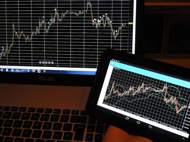 chart, trading, forex, analysis, tablet, pc, forex, forex, forex, forex, forex, analysis. Statistisk signifikans i marknadsföringstest: vad krävs för att våga besluta?
